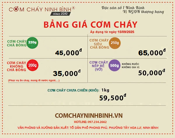 bảng giá
