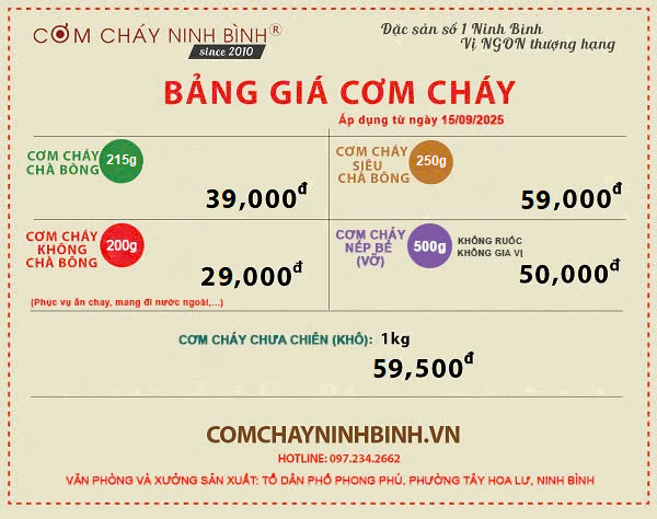 bảng giá