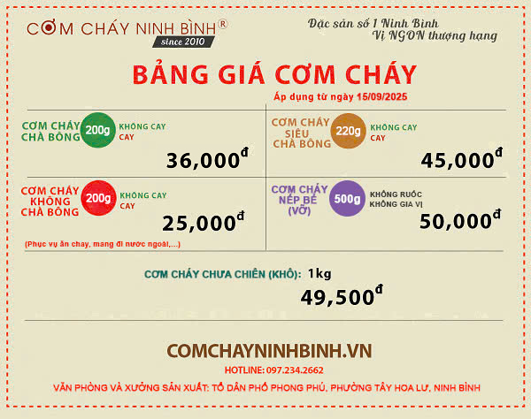 bảng giá